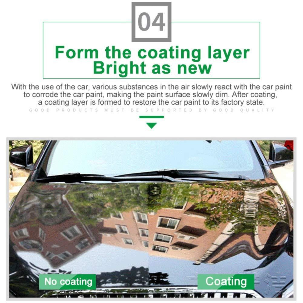 car coating agent