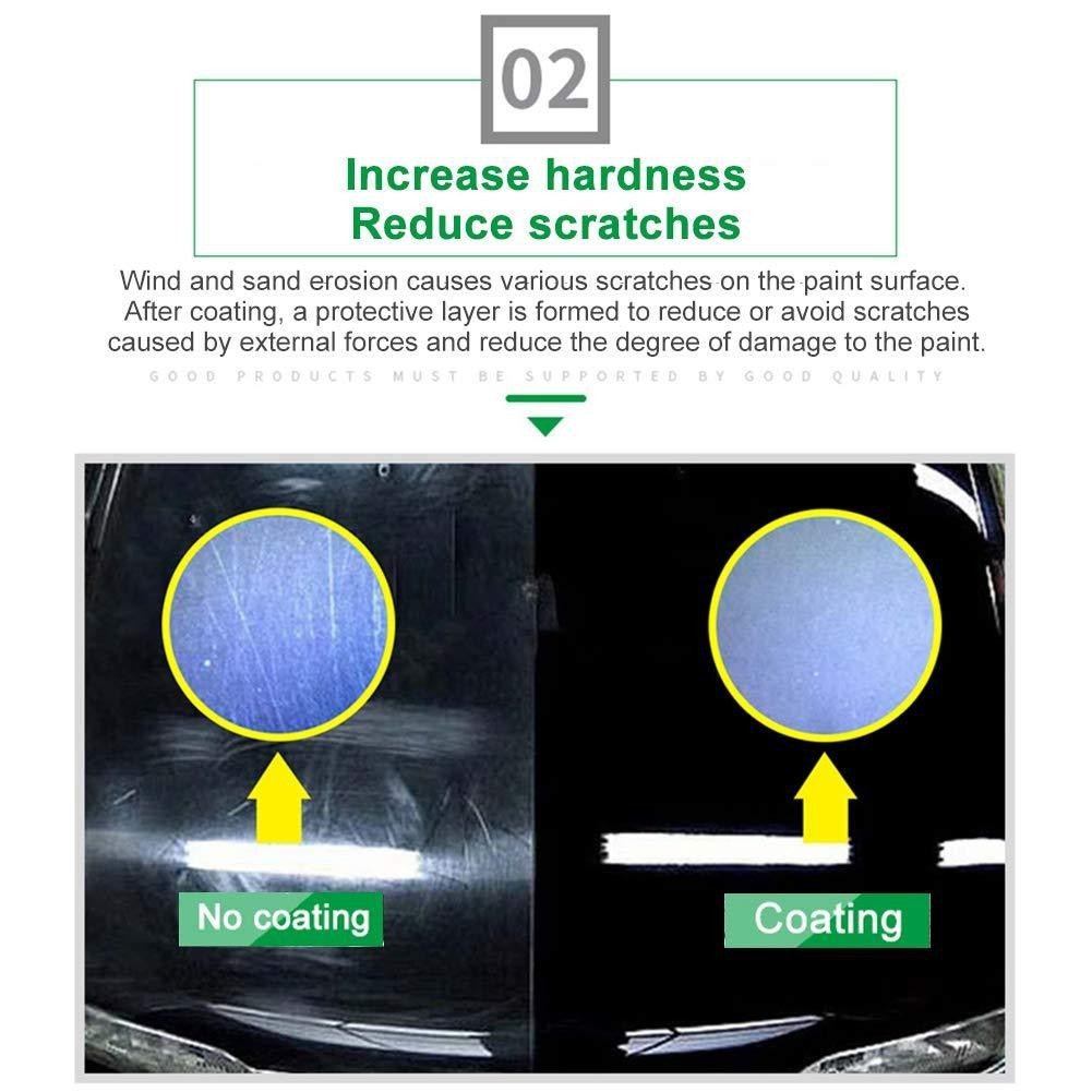 car coating agent