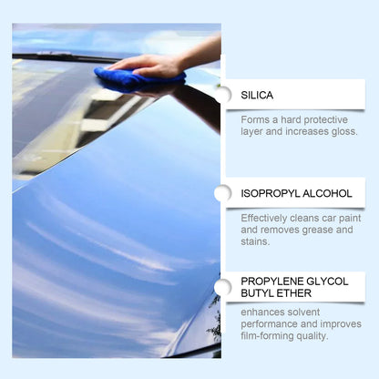 Car Coating Spray