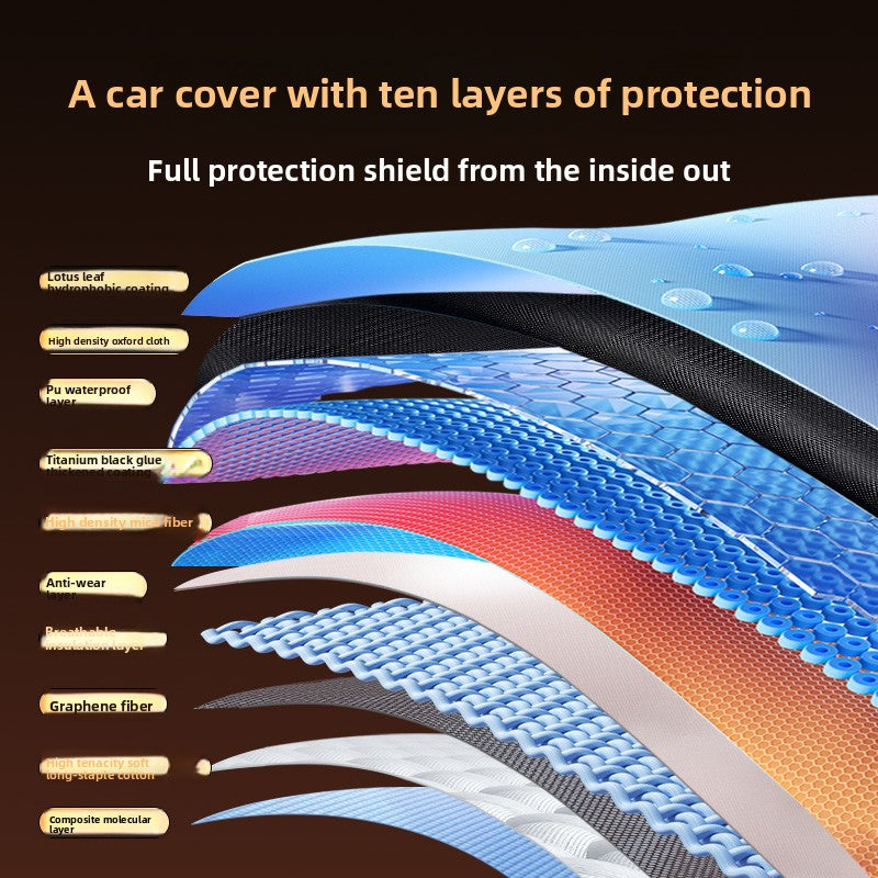 Car Cover, Sun Protection, Rainproof, Heat Insulation, Thickened Oxford Cloth, Dustproof, Full Cover, Universal for All Seasons