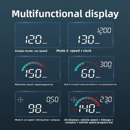 Car electronic monitor