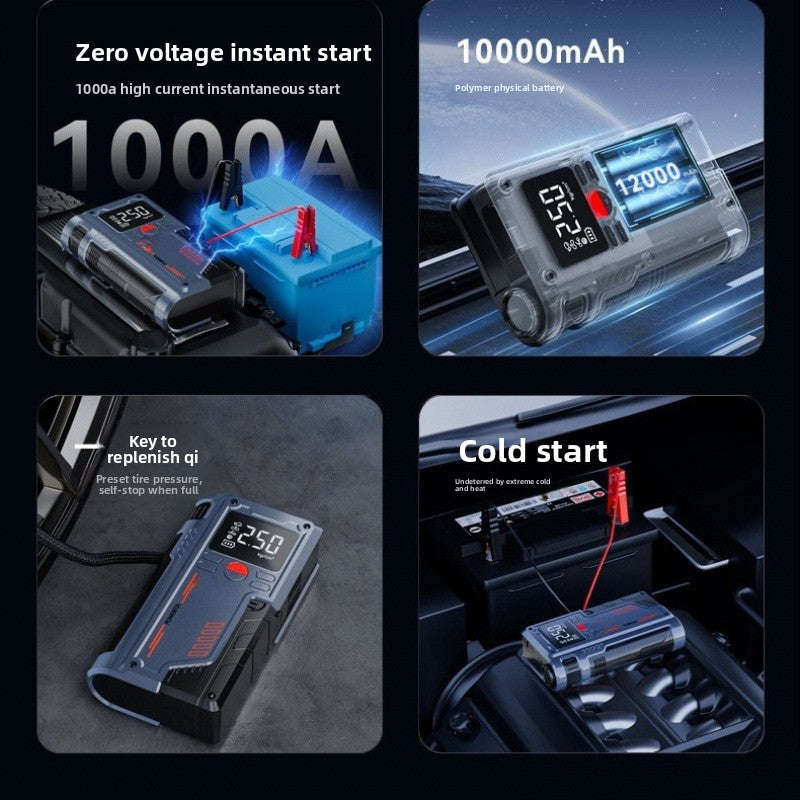 Car emergency power supply vehicle-mounted air pump
