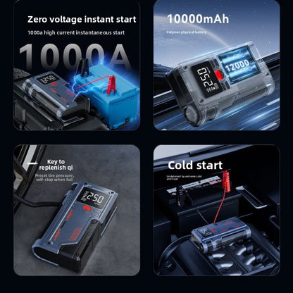 Car emergency power supply vehicle-mounted air pump
