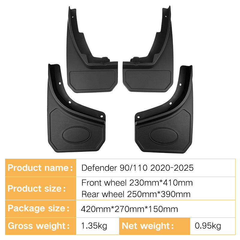 car fender
