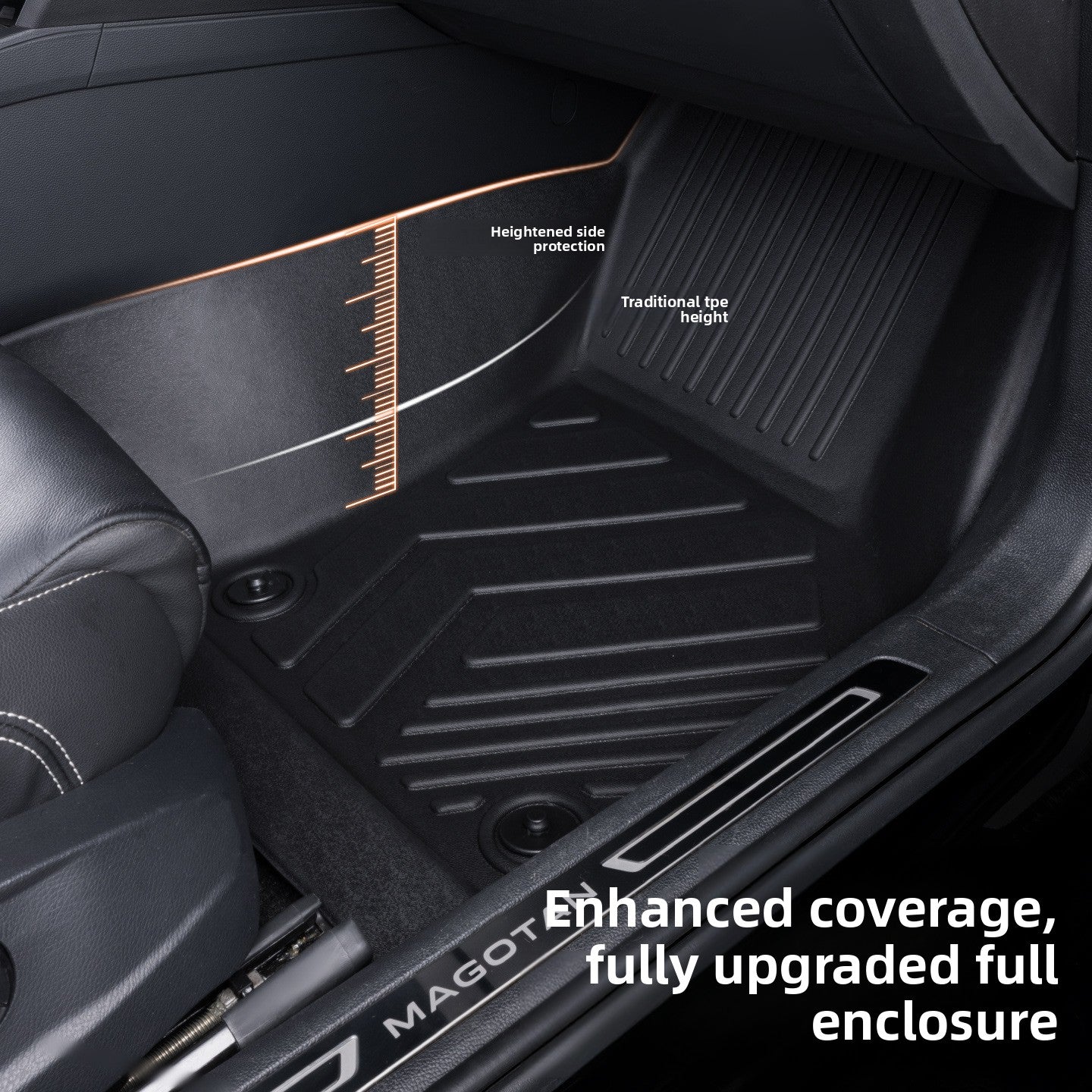 Car floor mats