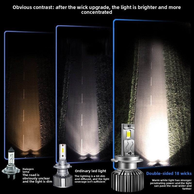 Car fog lights