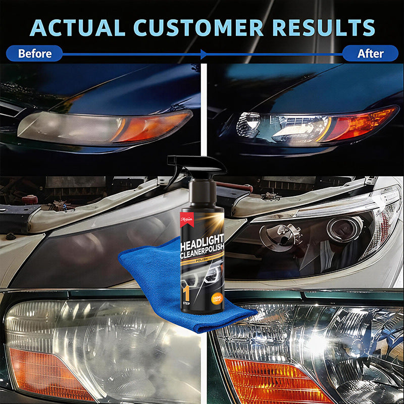 Car Headlight Care Kit for Refurbishment and Surface Protection