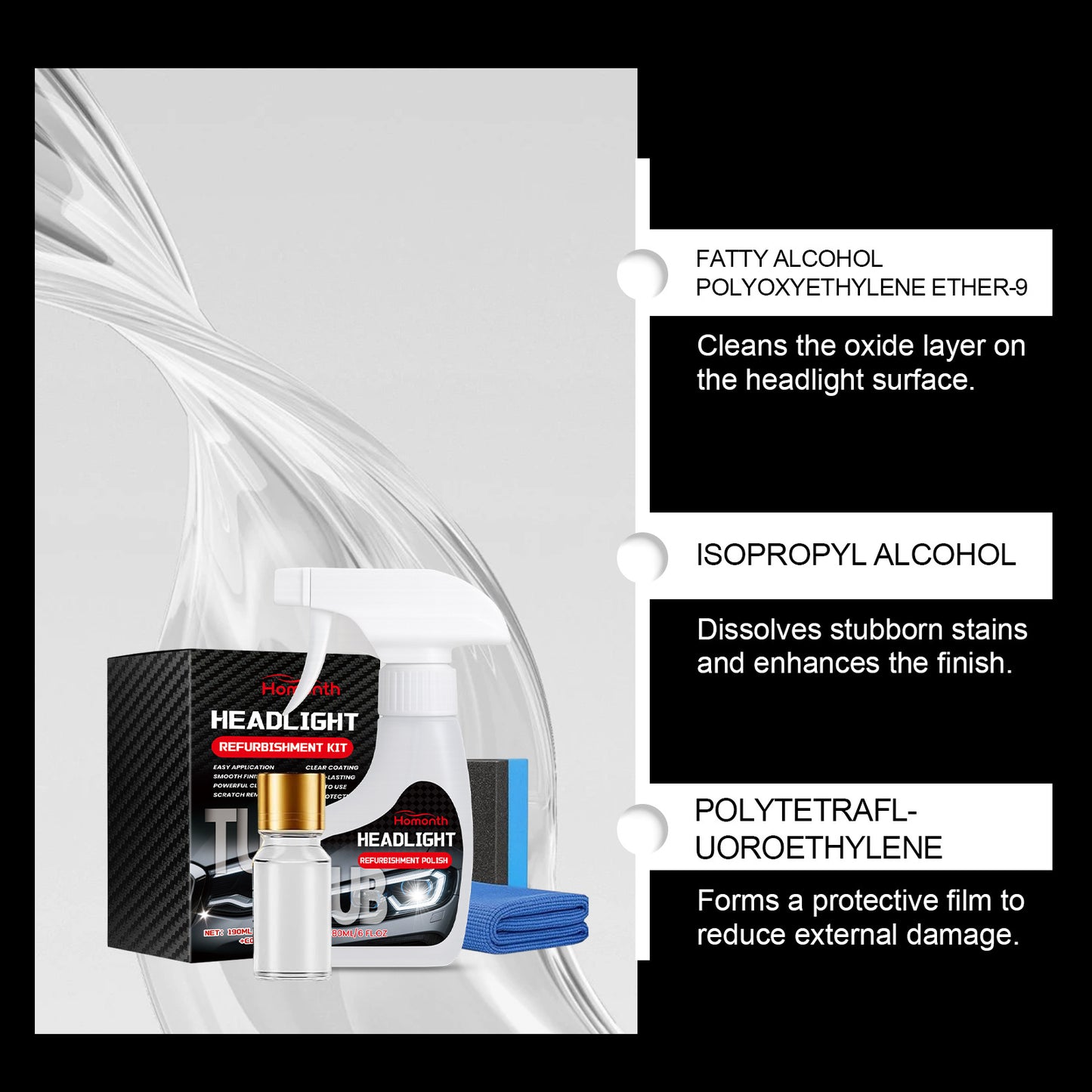 Car headlight care set