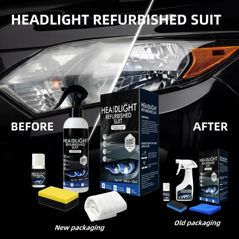Car Headlight Refurbishment and Repair Fluid