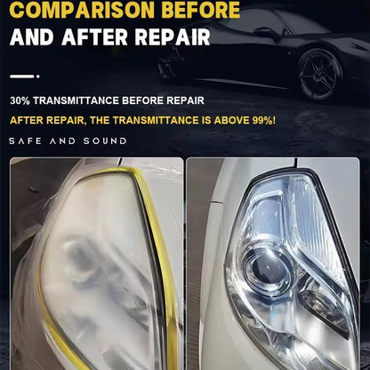 Car Headlight Refurbishment Fluid Coating Kit