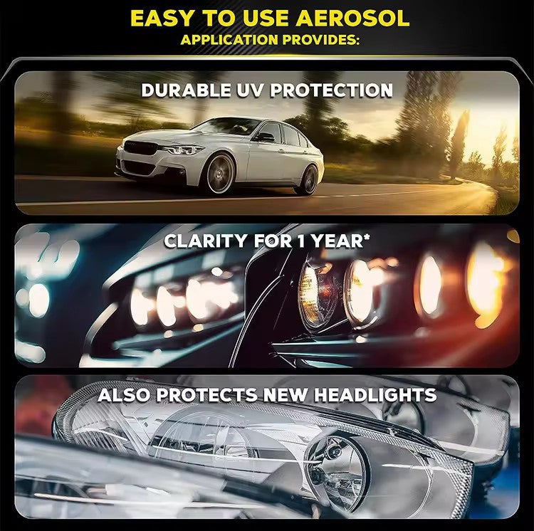 Car Headlight Refurbishment Fluid Coating Kit