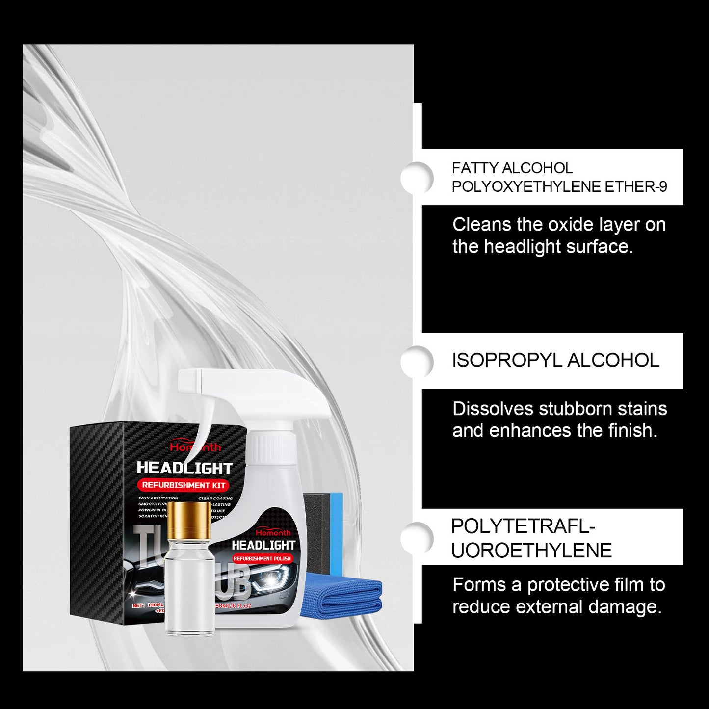 Car Headlight Restoration and Protection Kit