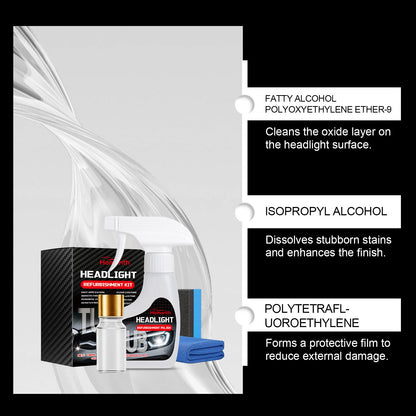 Car Headlight Restoration and Protection Kit