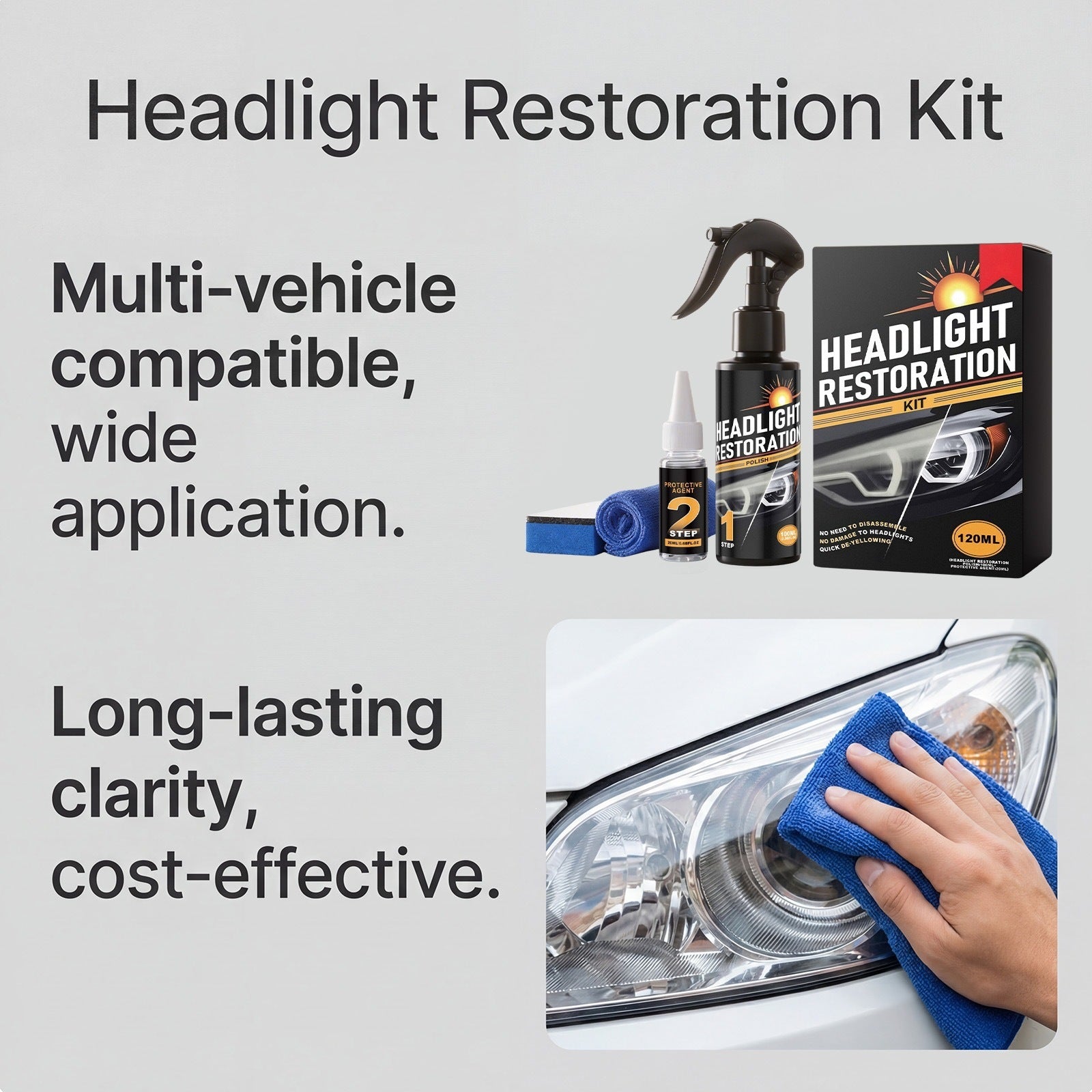 Car Headlight Restoration Kit, Cleaning & Protection for Headlight Clarity
