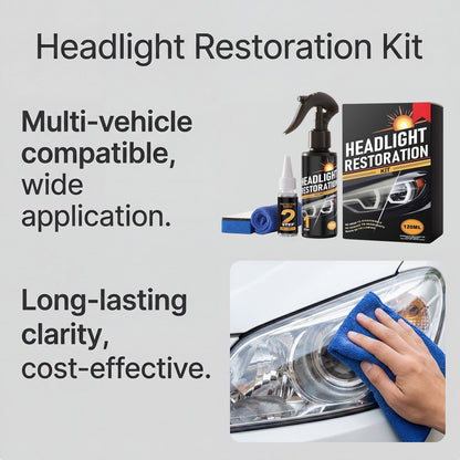 Car Headlight Restoration Kit, Cleaning & Protection for Headlight Clarity