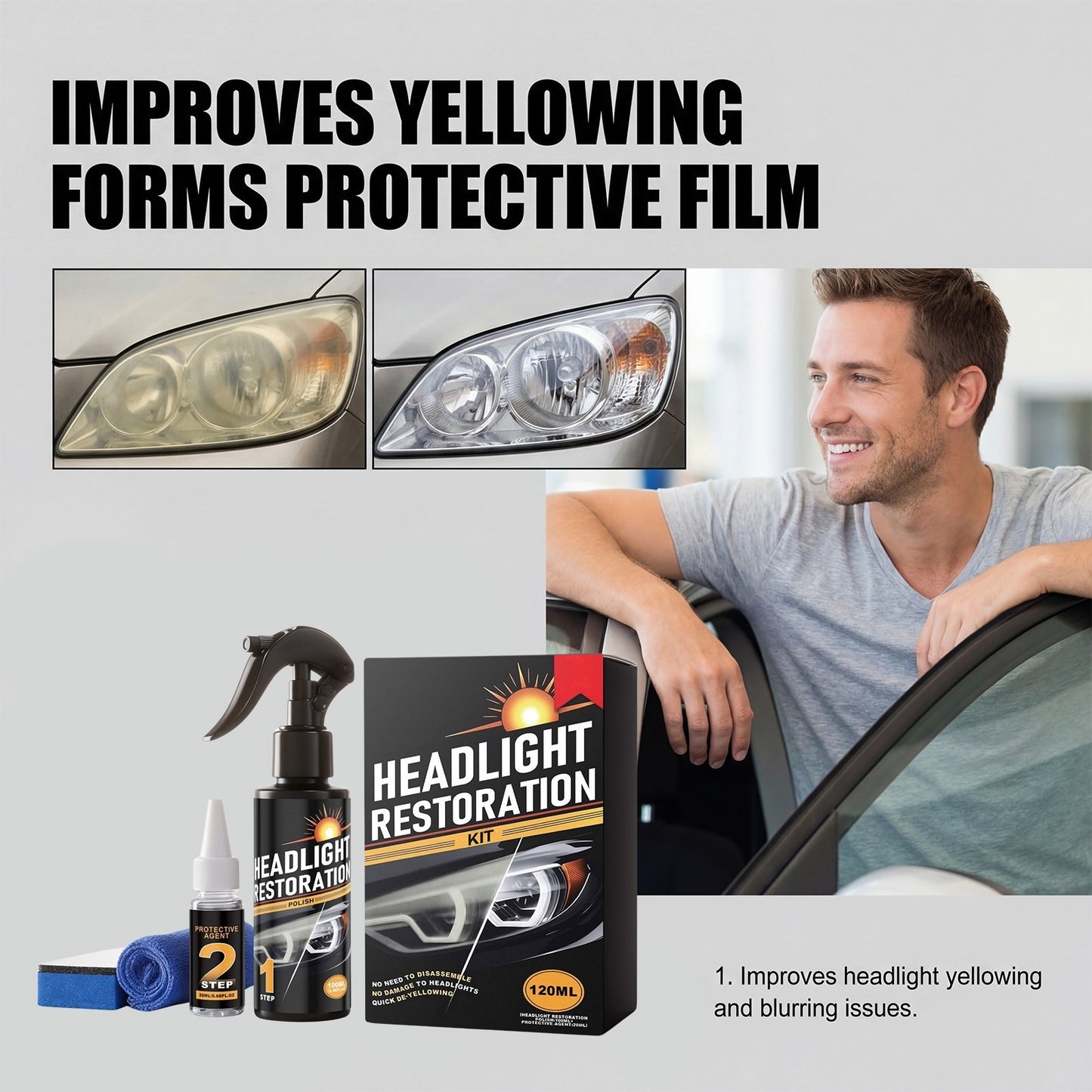 Car Headlight Restoration Kit, Cleaning & Protection for Headlight Clarity