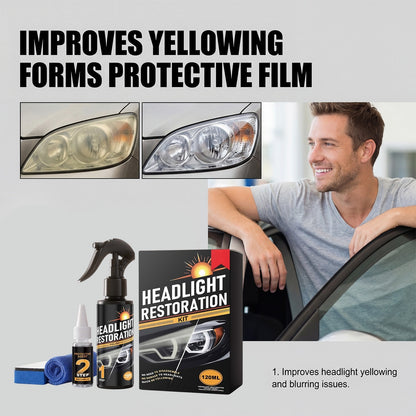 Car Headlight Restoration Kit, Cleaning & Protection for Headlight Clarity