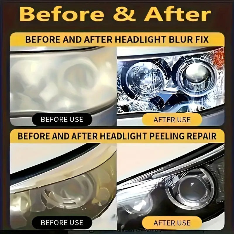 Car Headlight Restoration Maintenance Kit