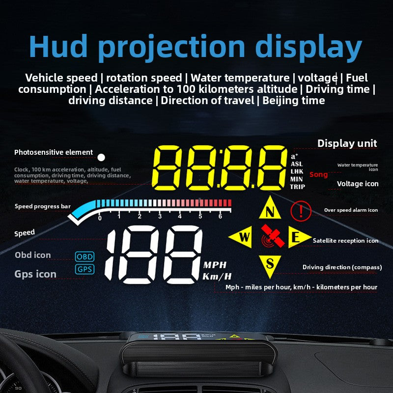 Car HUD Display with OBD and GPS Dual System