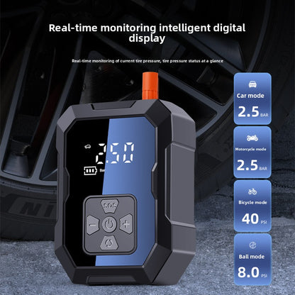 Car Inflator Pump