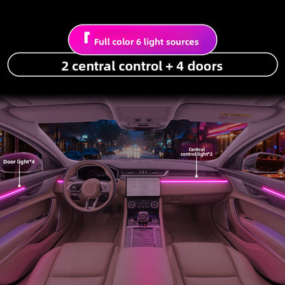 Car Interior Ambient Lighting Kit