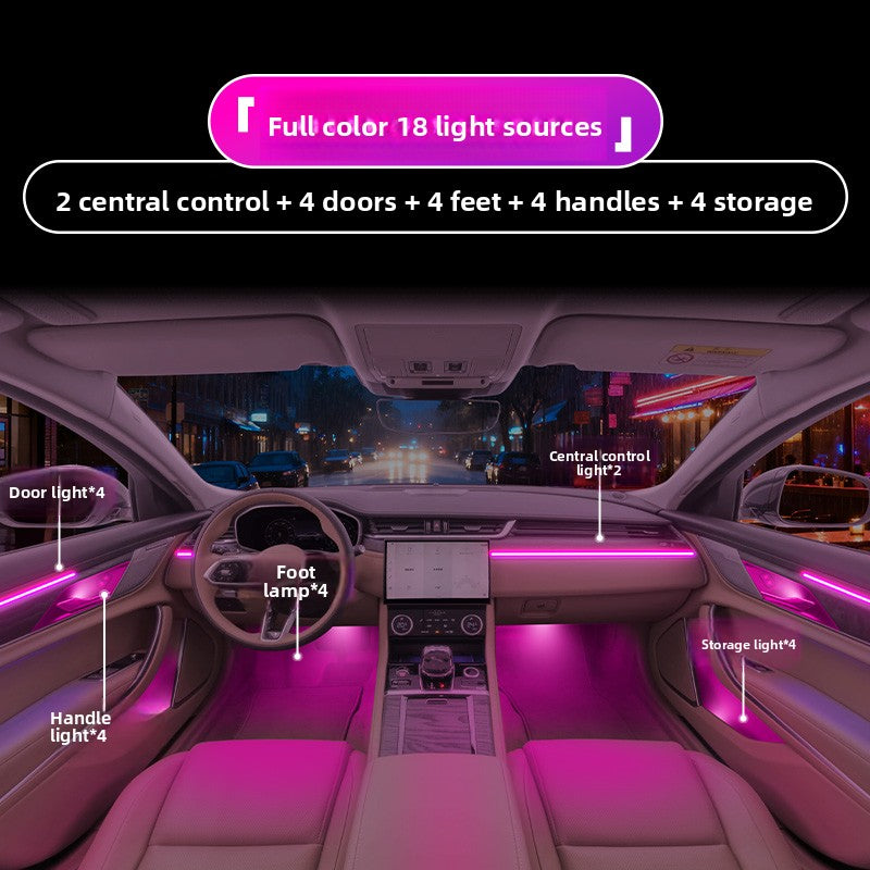 Car Interior Ambient Lighting Kit