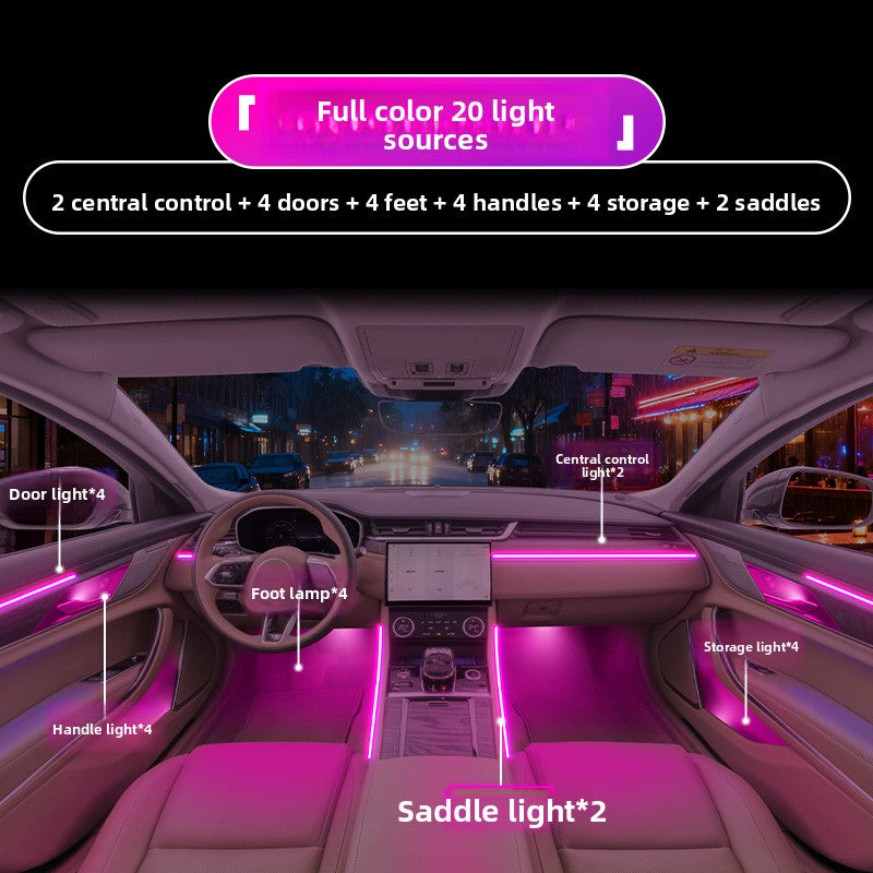 Car Interior Ambient Lighting Kit
