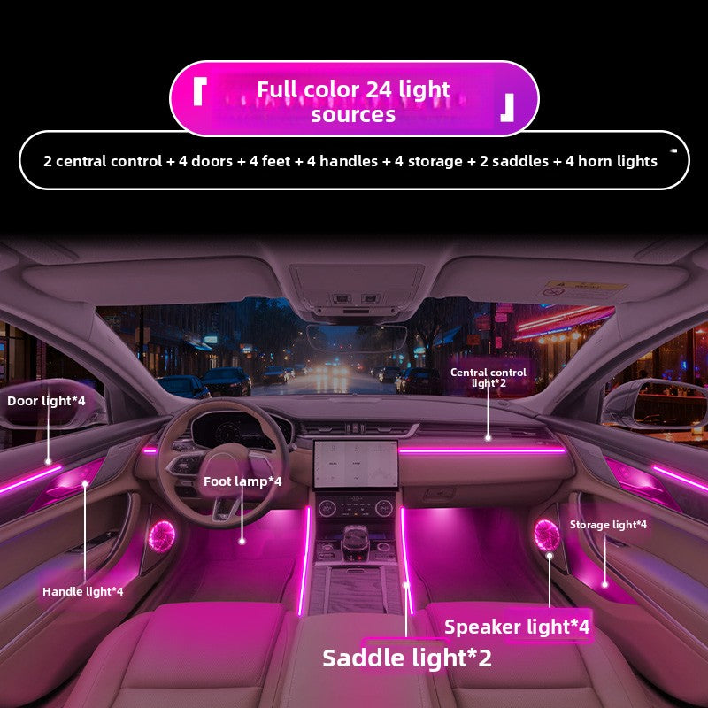 Car Interior Ambient Lighting Kit
