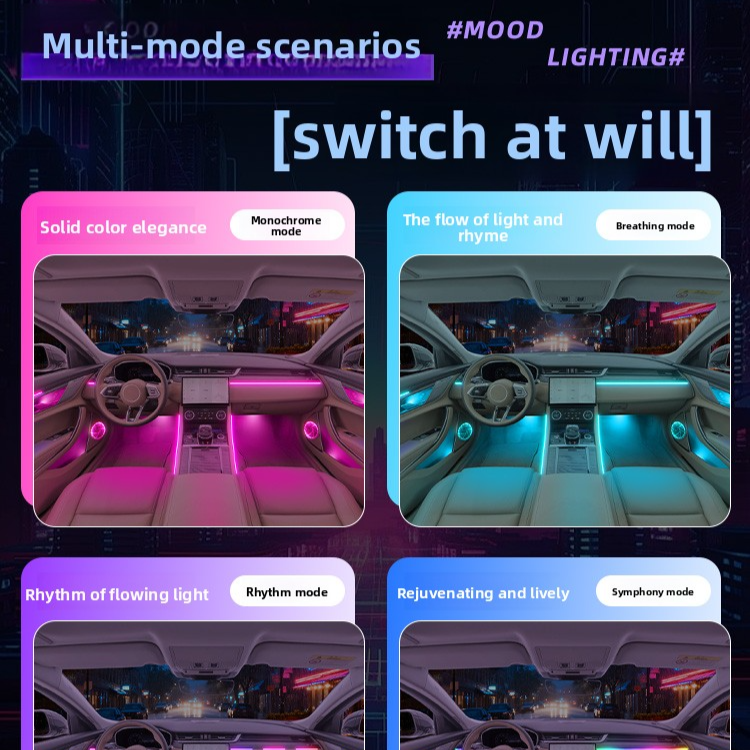 Car Interior Ambient Lighting Kit