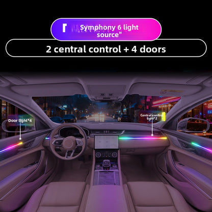 Car Interior Ambient Lighting Kit