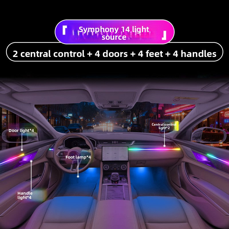 Car Interior Ambient Lighting Kit