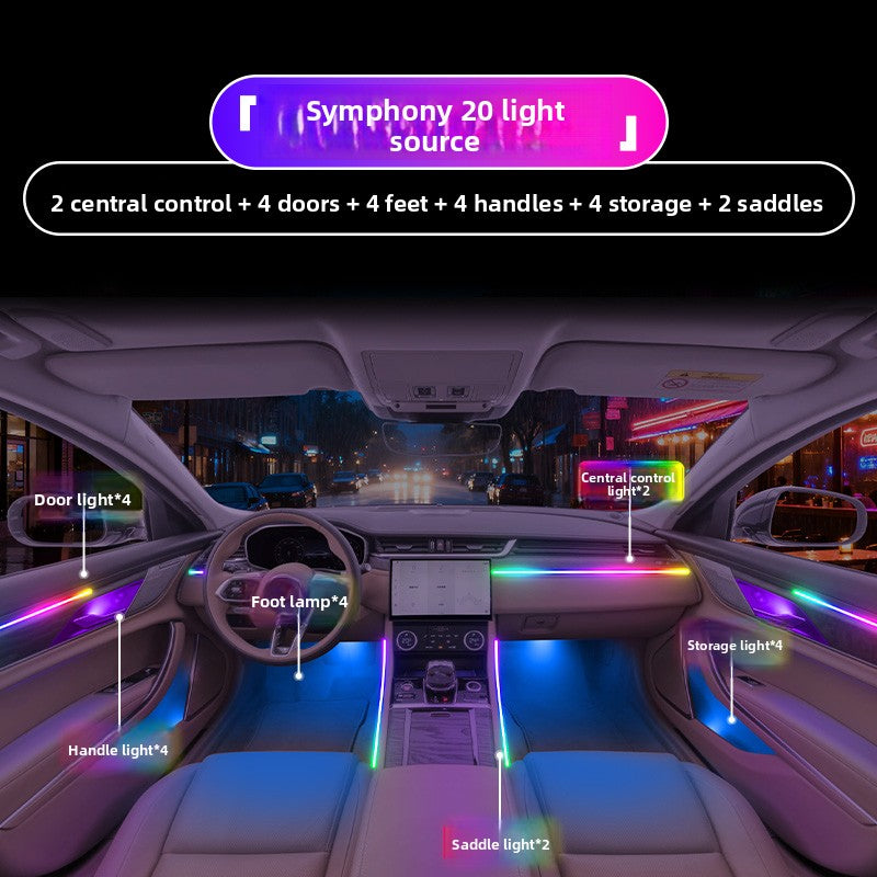 Car Interior Ambient Lighting Kit