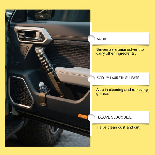 Car Interior Cleaner Dashboard Polishing Refreshing Agent