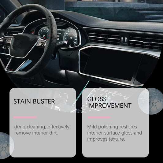 Car Interior Polishing Rejuvenation Decontamination Polishing Agent
