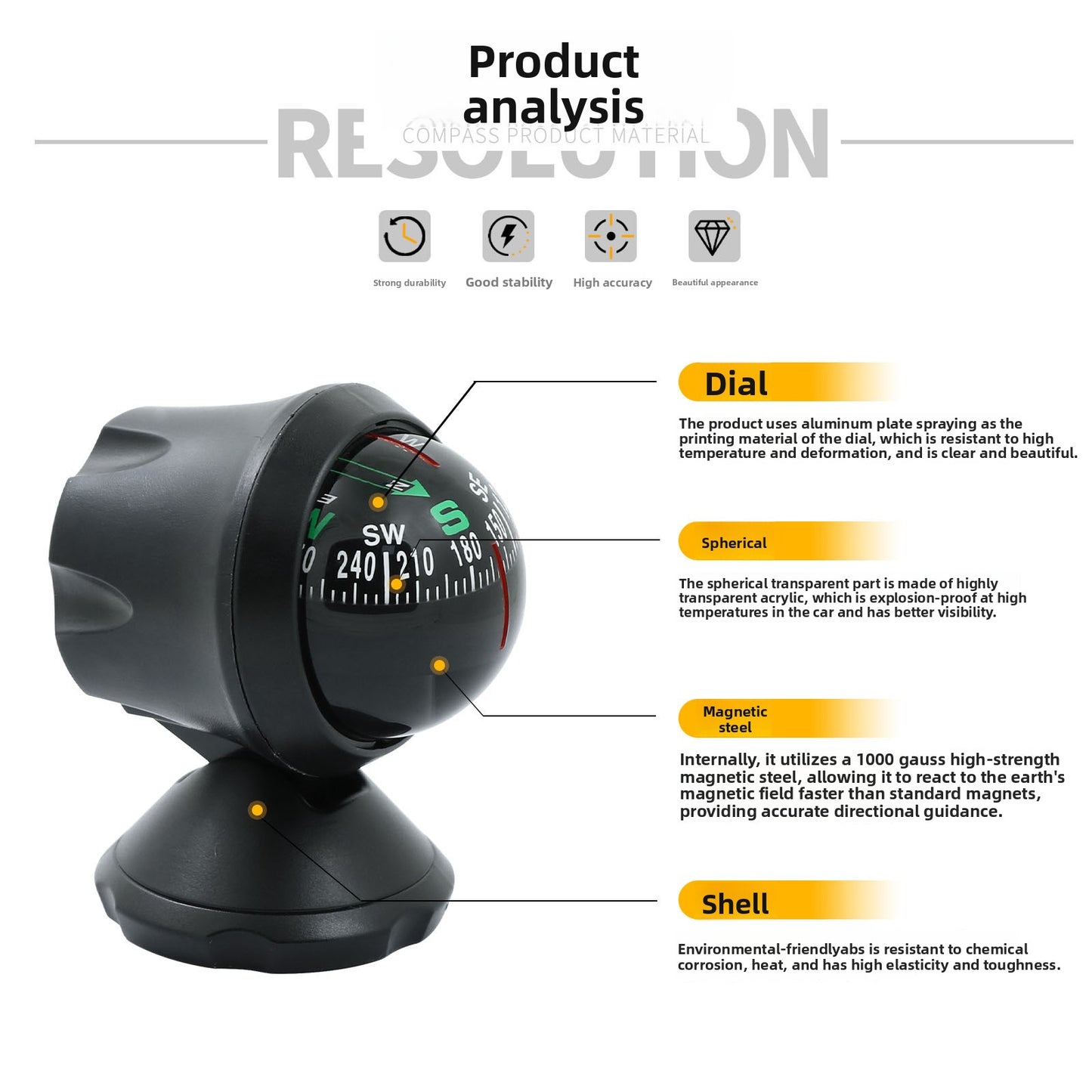Car-mounted compass ball