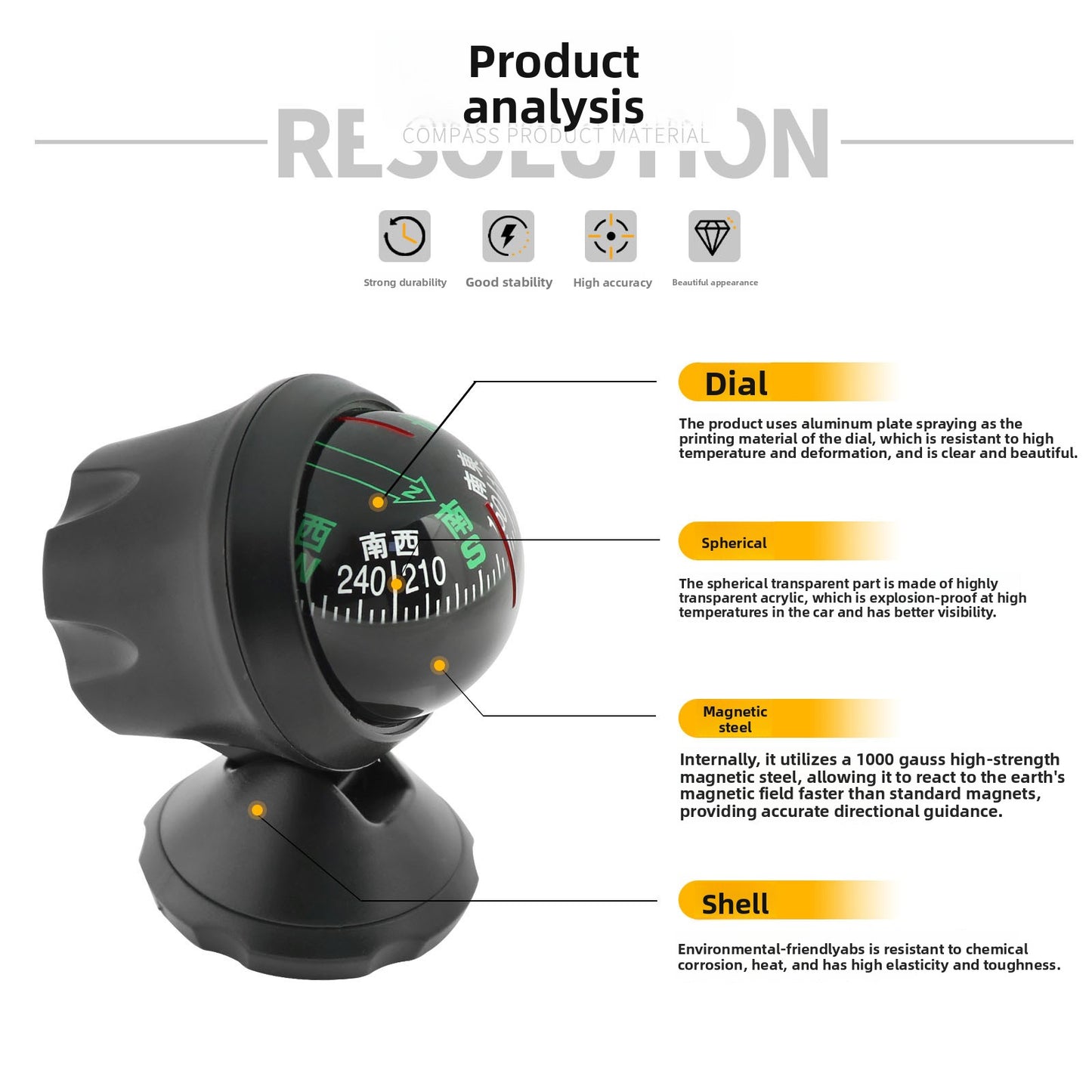 Car-mounted compass ball