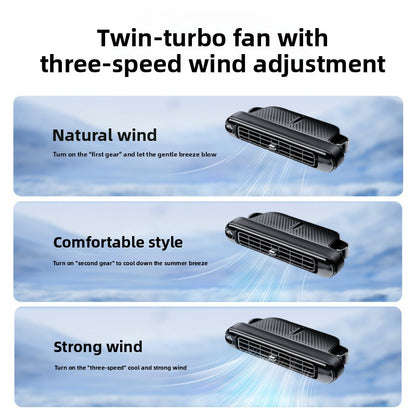 Car-mounted electric fan