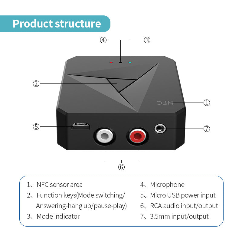 Car-mounted speaker receiver