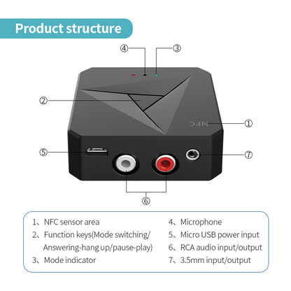 Car-mounted speaker receiver
