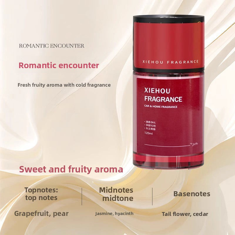 Car Perfume Liquid
