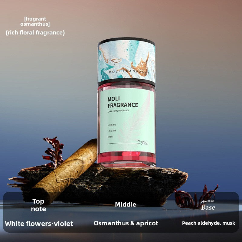 Car Perfume Liquid