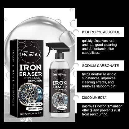 Car Rust Remover Cleaner