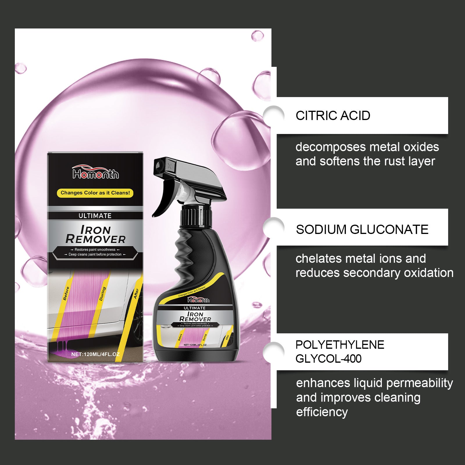 Car Rust Remover