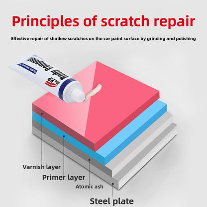 Car Scratch Repair Polishing Wax