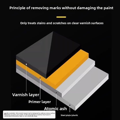 Car Scratch Wax