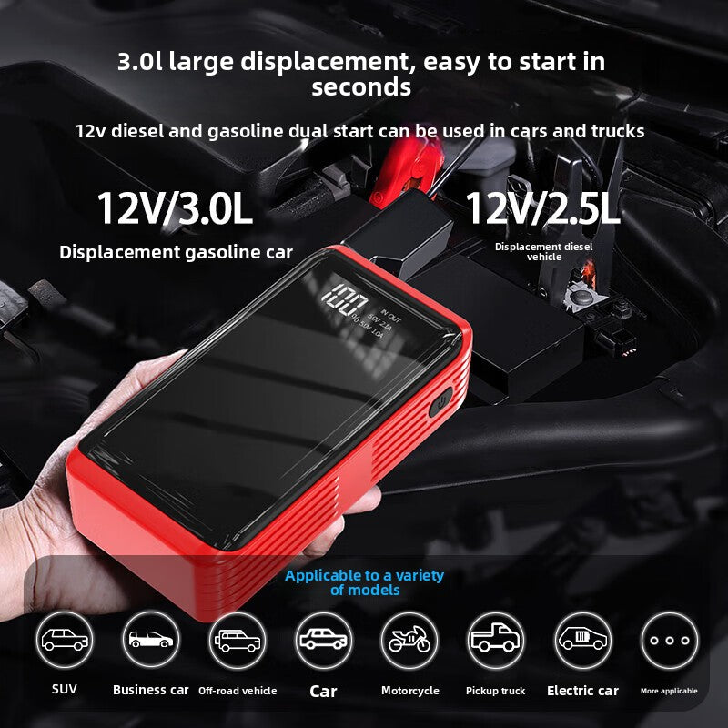 Car Starting Emergency Power Supply 12V Large Capacity Power Bank