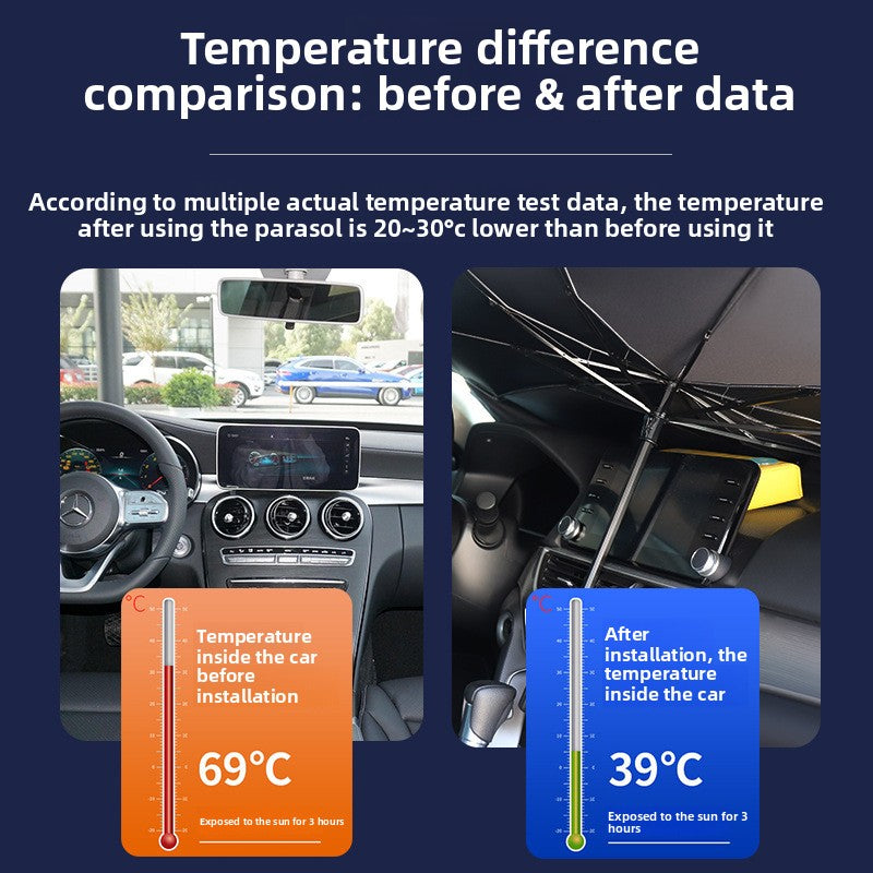 Car sunshade