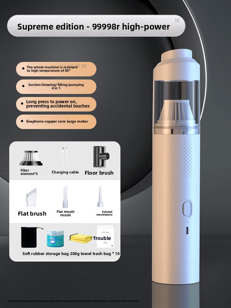 Car Vacuum Cleaner