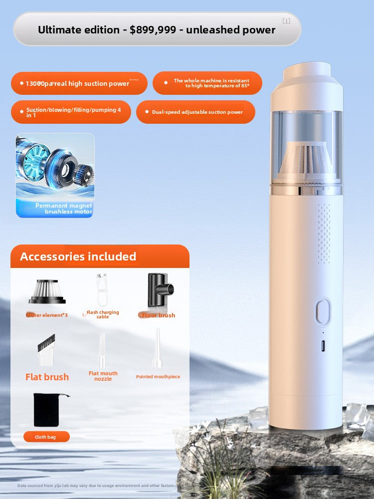 Car Vacuum Cleaner