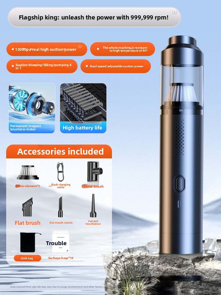 Car Vacuum Cleaner